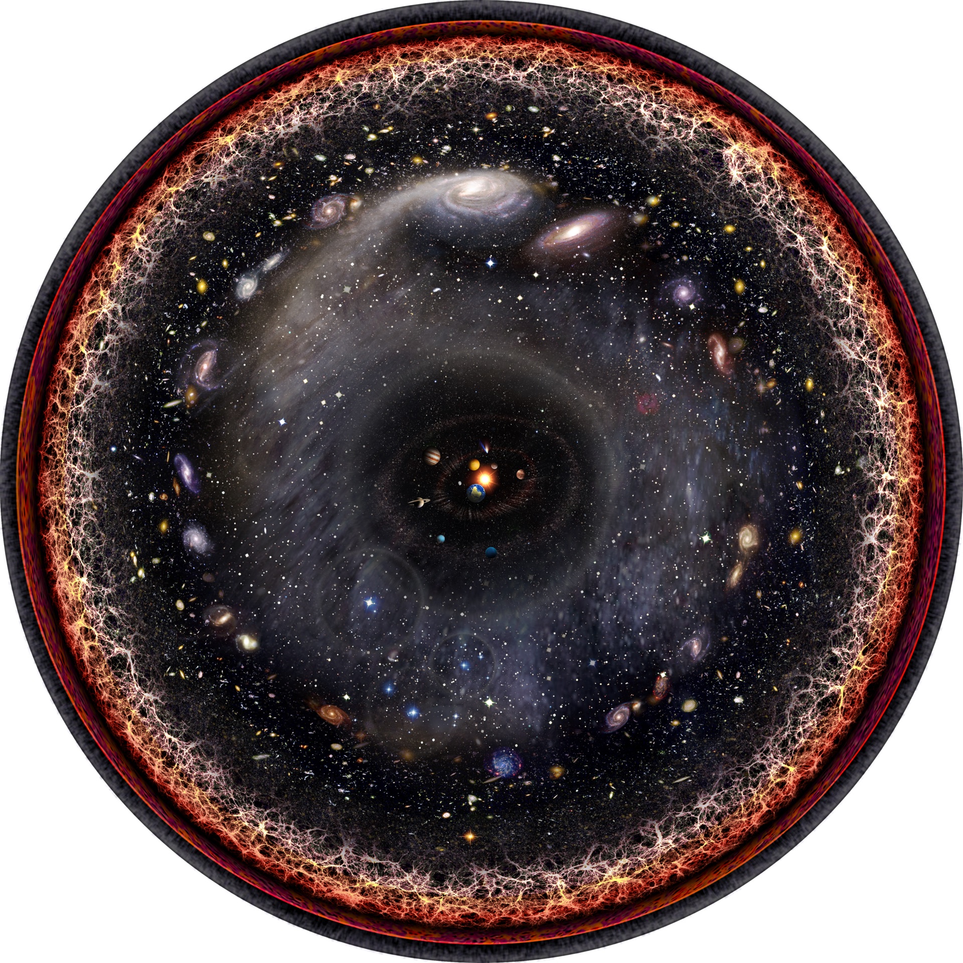 Observable Universe